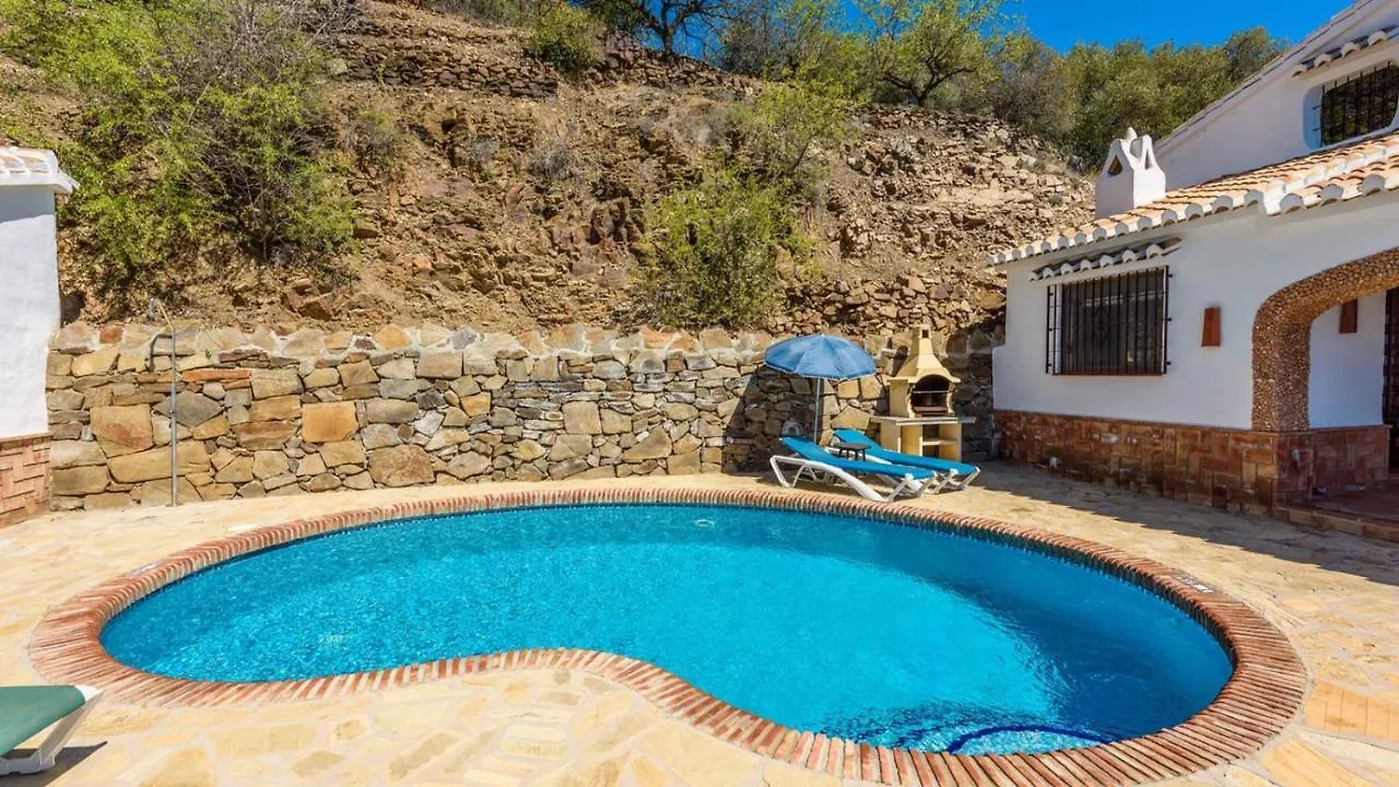 Villa Finca Ventorrillo Competa By Ruralidays