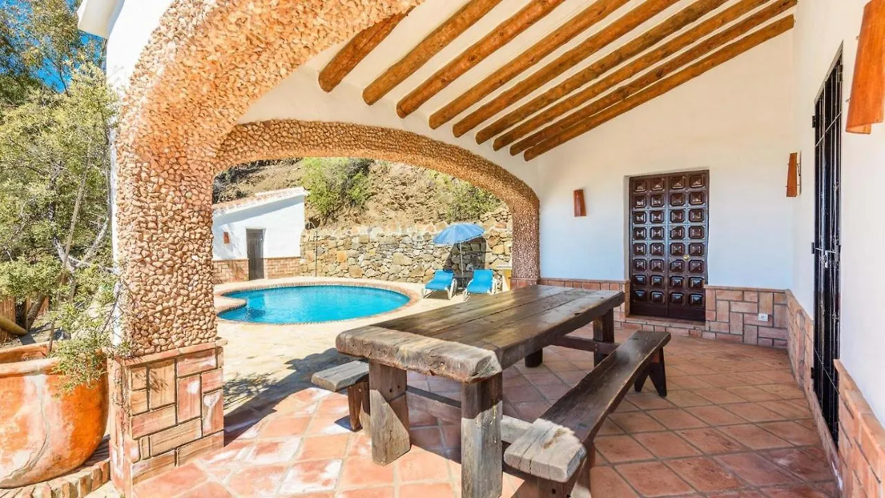 Finca Ventorrillo Competa By Ruralidays 0*,  Spain